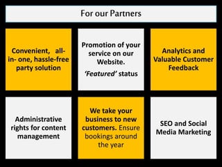 For our Partners
Convenient, all-
in- one, hassle-free
party solution
Promotion of your
service on our
Website.
‘Featured’ status
Analytics and
Valuable Customer
Feedback
Administrative
rights for content
management
We take your
business to new
customers. Ensure
bookings around
the year
SEO and Social
Media Marketing
 
