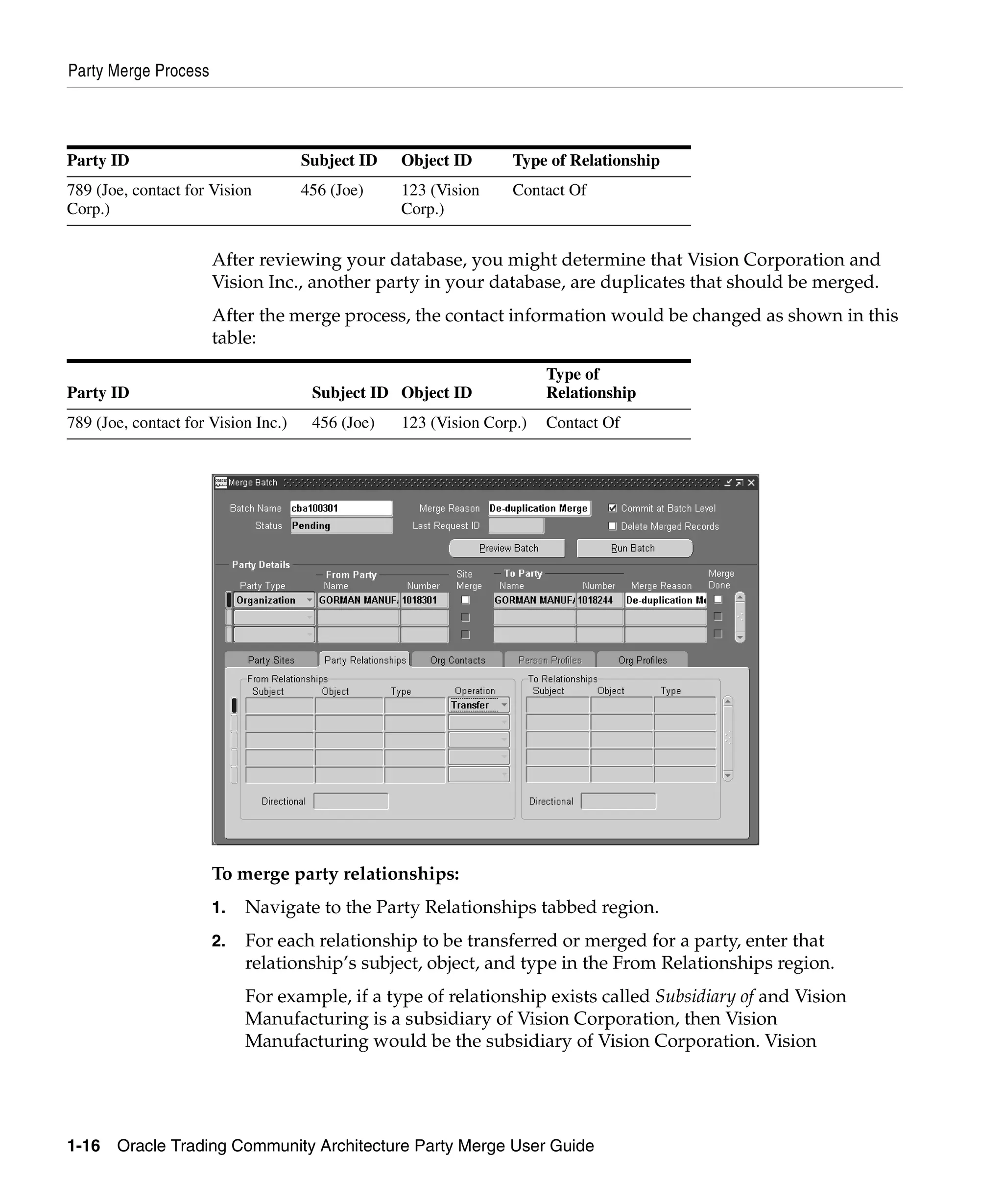 Party Merge Process




Party ID                             Subject ID   Object ID      Type of Relationship
789 (Joe, contact for Vision         456 (Joe)    123 (Vision    Contact Of
Corp.)                                            Corp.)


                      After reviewing your database, you might determine that Vision Corporation and
                      Vision Inc., another party in your database, are duplicates that should be merged.
                      After the merge process, the contact information would be changed as shown in this
                      table:
                                                                       Type of
Party ID                              Subject ID Object ID             Relationship
789 (Joe, contact for Vision Inc.)    456 (Joe)   123 (Vision Corp.)   Contact Of




                      To merge party relationships:
                      1.   Navigate to the Party Relationships tabbed region.
                      2.   For each relationship to be transferred or merged for a party, enter that
                           relationship’s subject, object, and type in the From Relationships region.
                           For example, if a type of relationship exists called Subsidiary of and Vision
                           Manufacturing is a subsidiary of Vision Corporation, then Vision
                           Manufacturing would be the subsidiary of Vision Corporation. Vision




1-16   Oracle Trading Community Architecture Party Merge User Guide
 