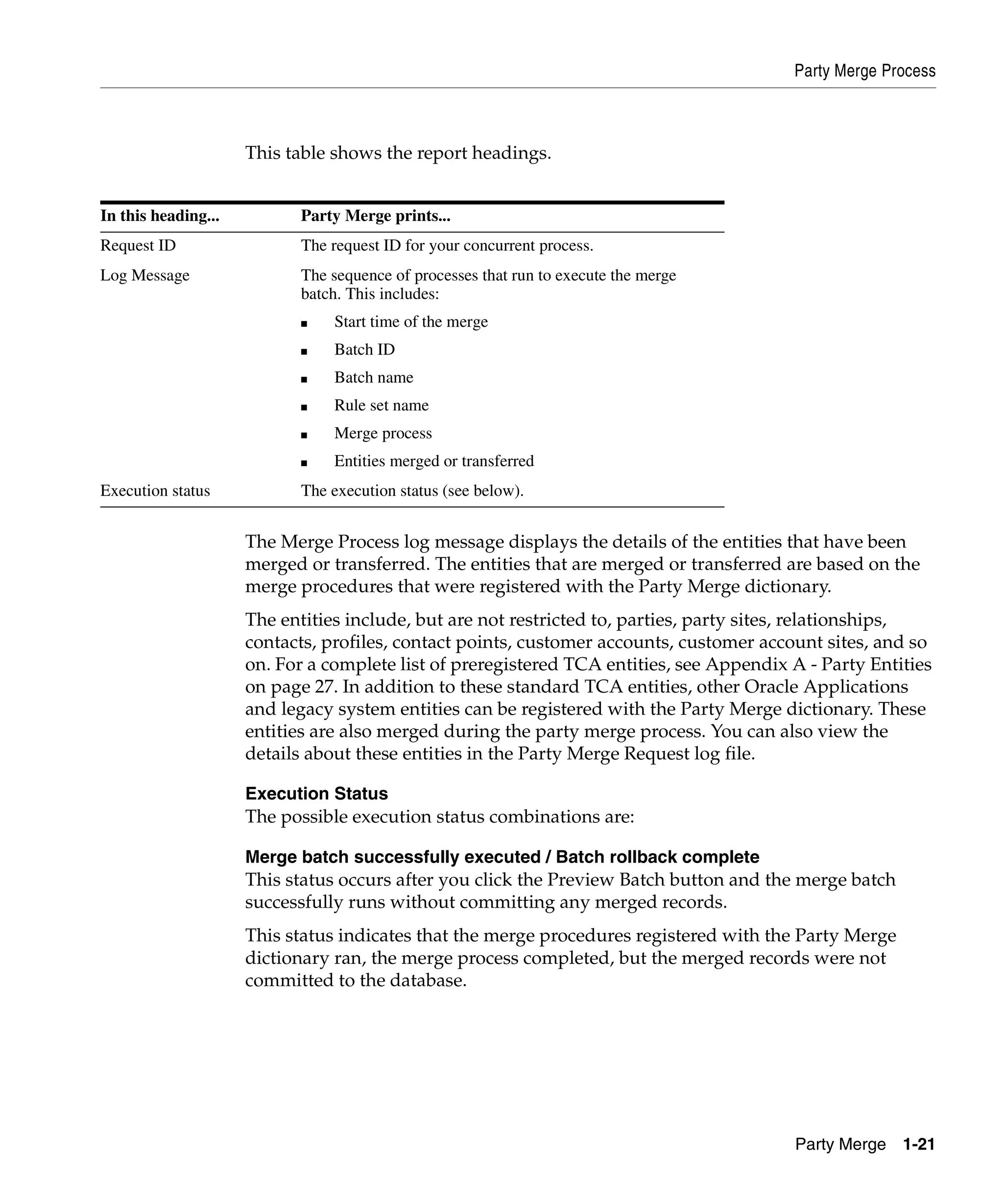 Party Merge Process



                     This table shows the report headings.


In this heading...         Party Merge prints...
Request ID                 The request ID for your concurrent process.
Log Message                The sequence of processes that run to execute the merge
                           batch. This includes:
                           ■    Start time of the merge
                           ■    Batch ID
                           ■    Batch name
                           ■    Rule set name
                           ■    Merge process
                           ■    Entities merged or transferred
Execution status           The execution status (see below).


                     The Merge Process log message displays the details of the entities that have been
                     merged or transferred. The entities that are merged or transferred are based on the
                     merge procedures that were registered with the Party Merge dictionary.
                     The entities include, but are not restricted to, parties, party sites, relationships,
                     contacts, profiles, contact points, customer accounts, customer account sites, and so
                     on. For a complete list of preregistered TCA entities, see Appendix A - Party Entities
                     on page 27. In addition to these standard TCA entities, other Oracle Applications
                     and legacy system entities can be registered with the Party Merge dictionary. These
                     entities are also merged during the party merge process. You can also view the
                     details about these entities in the Party Merge Request log file.

                     Execution Status
                     The possible execution status combinations are:

                     Merge batch successfully executed / Batch rollback complete
                     This status occurs after you click the Preview Batch button and the merge batch
                     successfully runs without committing any merged records.
                     This status indicates that the merge procedures registered with the Party Merge
                     dictionary ran, the merge process completed, but the merged records were not
                     committed to the database.




                                                                                         Party Merge 1-21
 