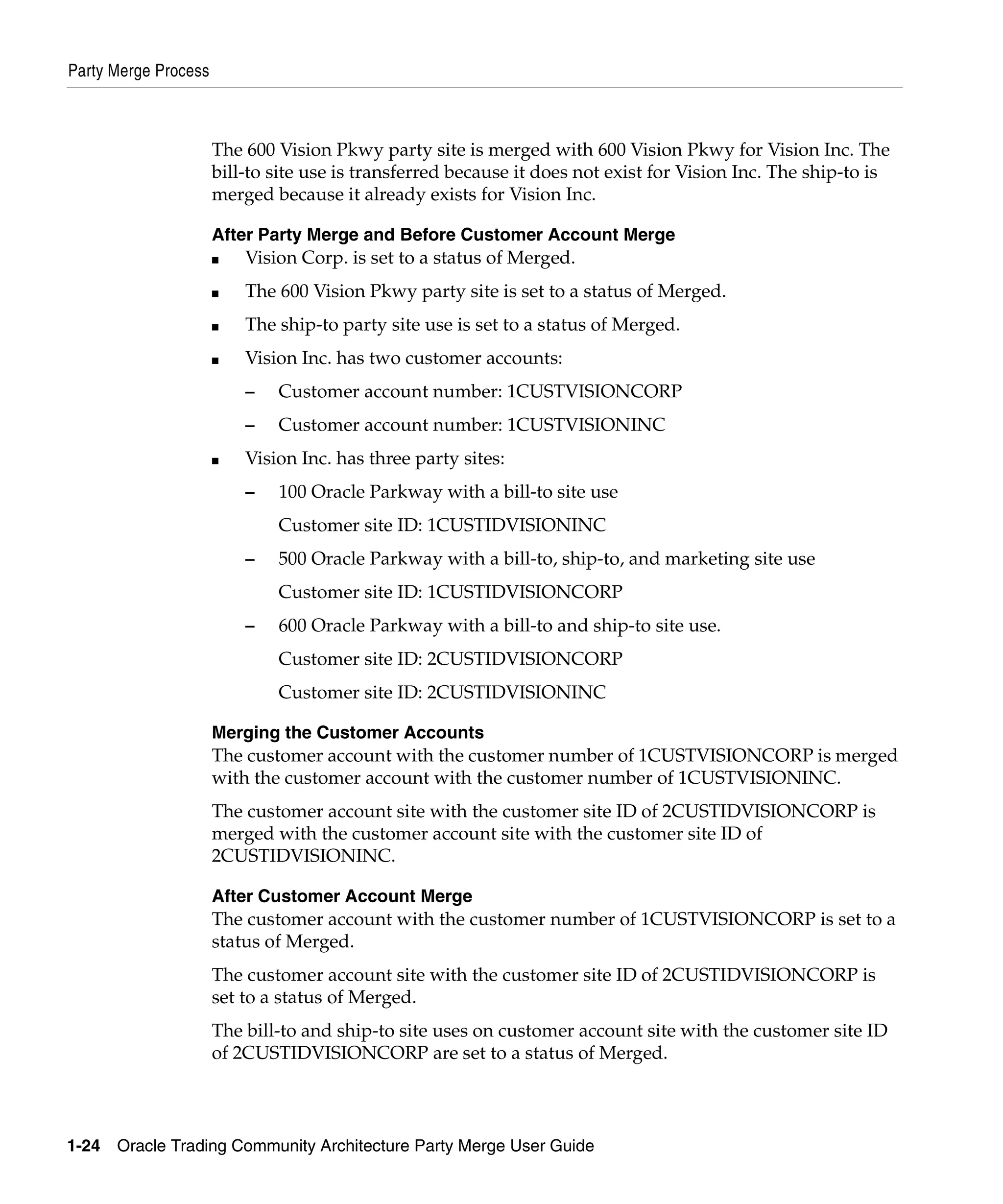 Party Merge Process



                      The 600 Vision Pkwy party site is merged with 600 Vision Pkwy for Vision Inc. The
                      bill-to site use is transferred because it does not exist for Vision Inc. The ship-to is
                      merged because it already exists for Vision Inc.

                      After Party Merge and Before Customer Account Merge
                      ■   Vision Corp. is set to a status of Merged.
                      ■   The 600 Vision Pkwy party site is set to a status of Merged.
                      ■   The ship-to party site use is set to a status of Merged.
                      ■   Vision Inc. has two customer accounts:
                          –   Customer account number: 1CUSTVISIONCORP
                          –   Customer account number: 1CUSTVISIONINC
                      ■   Vision Inc. has three party sites:
                          –   100 Oracle Parkway with a bill-to site use
                              Customer site ID: 1CUSTIDVISIONINC
                          –   500 Oracle Parkway with a bill-to, ship-to, and marketing site use
                              Customer site ID: 1CUSTIDVISIONCORP
                          –   600 Oracle Parkway with a bill-to and ship-to site use.
                              Customer site ID: 2CUSTIDVISIONCORP
                              Customer site ID: 2CUSTIDVISIONINC

                      Merging the Customer Accounts
                      The customer account with the customer number of 1CUSTVISIONCORP is merged
                      with the customer account with the customer number of 1CUSTVISIONINC.
                      The customer account site with the customer site ID of 2CUSTIDVISIONCORP is
                      merged with the customer account site with the customer site ID of
                      2CUSTIDVISIONINC.

                      After Customer Account Merge
                      The customer account with the customer number of 1CUSTVISIONCORP is set to a
                      status of Merged.
                      The customer account site with the customer site ID of 2CUSTIDVISIONCORP is
                      set to a status of Merged.
                      The bill-to and ship-to site uses on customer account site with the customer site ID
                      of 2CUSTIDVISIONCORP are set to a status of Merged.




1-24   Oracle Trading Community Architecture Party Merge User Guide
 