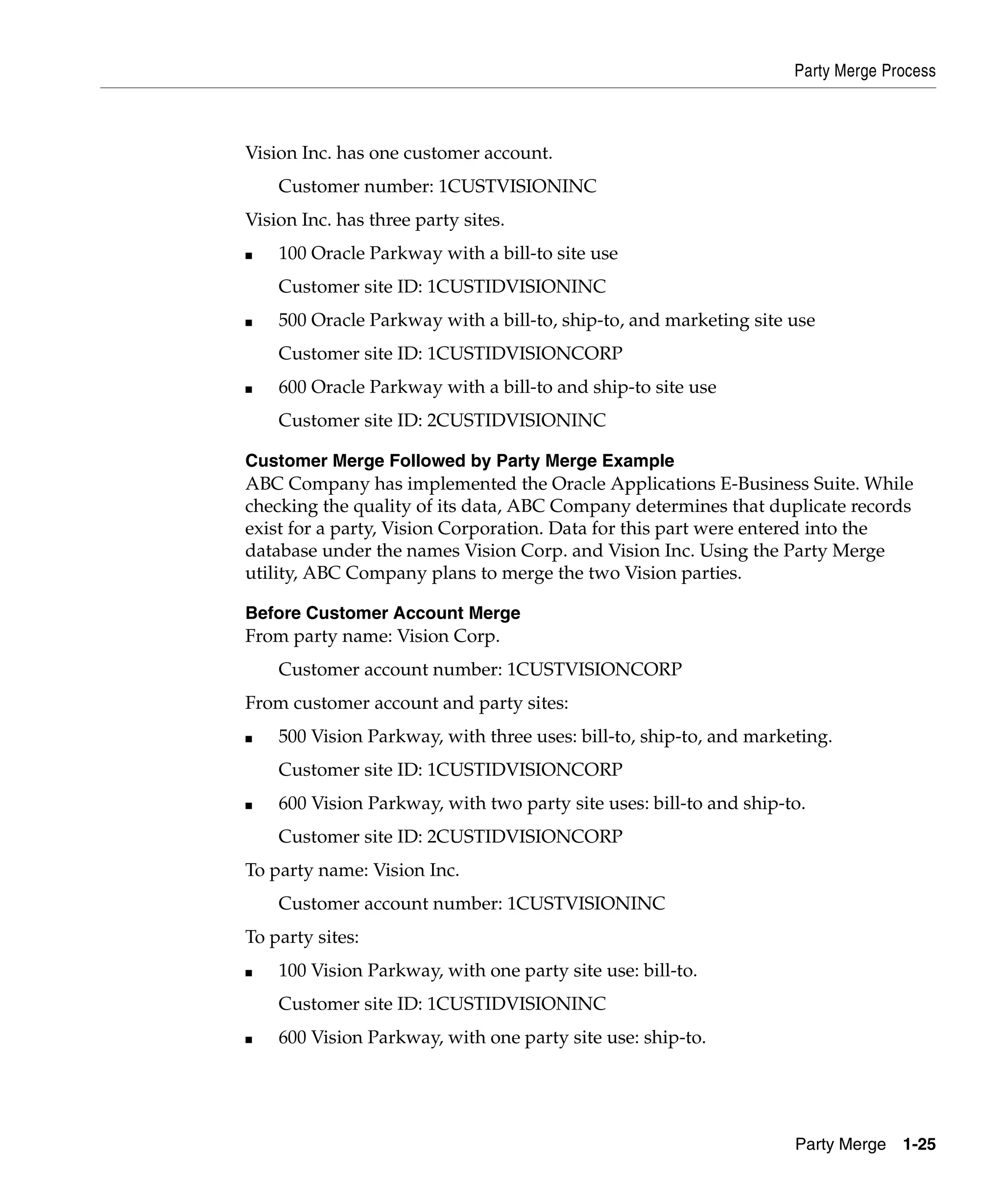 Party Merge Process



Vision Inc. has one customer account.
    Customer number: 1CUSTVISIONINC
Vision Inc. has three party sites.
■   100 Oracle Parkway with a bill-to site use
    Customer site ID: 1CUSTIDVISIONINC
■   500 Oracle Parkway with a bill-to, ship-to, and marketing site use
    Customer site ID: 1CUSTIDVISIONCORP
■   600 Oracle Parkway with a bill-to and ship-to site use
    Customer site ID: 2CUSTIDVISIONINC

Customer Merge Followed by Party Merge Example
ABC Company has implemented the Oracle Applications E-Business Suite. While
checking the quality of its data, ABC Company determines that duplicate records
exist for a party, Vision Corporation. Data for this part were entered into the
database under the names Vision Corp. and Vision Inc. Using the Party Merge
utility, ABC Company plans to merge the two Vision parties.

Before Customer Account Merge
From party name: Vision Corp.
    Customer account number: 1CUSTVISIONCORP
From customer account and party sites:
■   500 Vision Parkway, with three uses: bill-to, ship-to, and marketing.
    Customer site ID: 1CUSTIDVISIONCORP
■   600 Vision Parkway, with two party site uses: bill-to and ship-to.
    Customer site ID: 2CUSTIDVISIONCORP
To party name: Vision Inc.
    Customer account number: 1CUSTVISIONINC
To party sites:
■   100 Vision Parkway, with one party site use: bill-to.
    Customer site ID: 1CUSTIDVISIONINC
■   600 Vision Parkway, with one party site use: ship-to.




                                                                    Party Merge 1-25
 