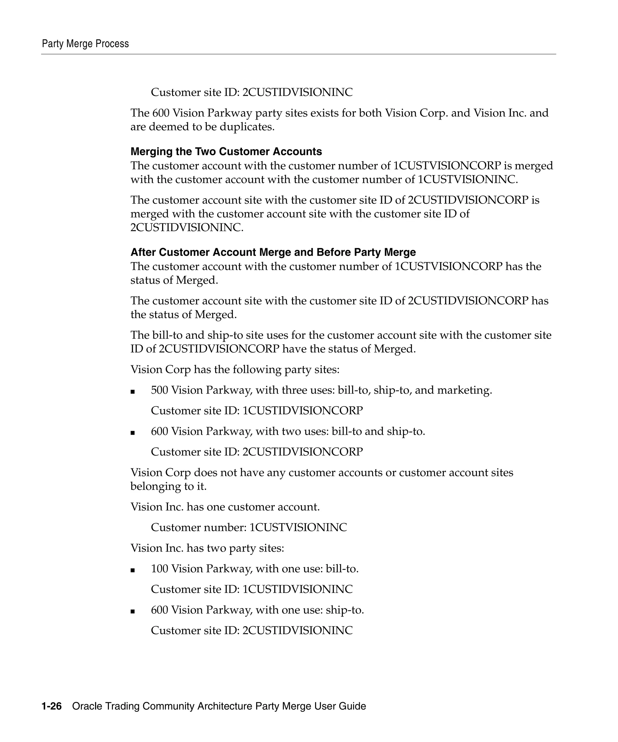 Party Merge Process



                          Customer site ID: 2CUSTIDVISIONINC
                      The 600 Vision Parkway party sites exists for both Vision Corp. and Vision Inc. and
                      are deemed to be duplicates.

                      Merging the Two Customer Accounts
                      The customer account with the customer number of 1CUSTVISIONCORP is merged
                      with the customer account with the customer number of 1CUSTVISIONINC.
                      The customer account site with the customer site ID of 2CUSTIDVISIONCORP is
                      merged with the customer account site with the customer site ID of
                      2CUSTIDVISIONINC.

                      After Customer Account Merge and Before Party Merge
                      The customer account with the customer number of 1CUSTVISIONCORP has the
                      status of Merged.
                      The customer account site with the customer site ID of 2CUSTIDVISIONCORP has
                      the status of Merged.
                      The bill-to and ship-to site uses for the customer account site with the customer site
                      ID of 2CUSTIDVISIONCORP have the status of Merged.
                      Vision Corp has the following party sites:
                      ■   500 Vision Parkway, with three uses: bill-to, ship-to, and marketing.
                          Customer site ID: 1CUSTIDVISIONCORP
                      ■   600 Vision Parkway, with two uses: bill-to and ship-to.
                          Customer site ID: 2CUSTIDVISIONCORP
                      Vision Corp does not have any customer accounts or customer account sites
                      belonging to it.
                      Vision Inc. has one customer account.
                          Customer number: 1CUSTVISIONINC
                      Vision Inc. has two party sites:
                      ■   100 Vision Parkway, with one use: bill-to.
                          Customer site ID: 1CUSTIDVISIONINC
                      ■   600 Vision Parkway, with one use: ship-to.
                          Customer site ID: 2CUSTIDVISIONINC




1-26   Oracle Trading Community Architecture Party Merge User Guide
 