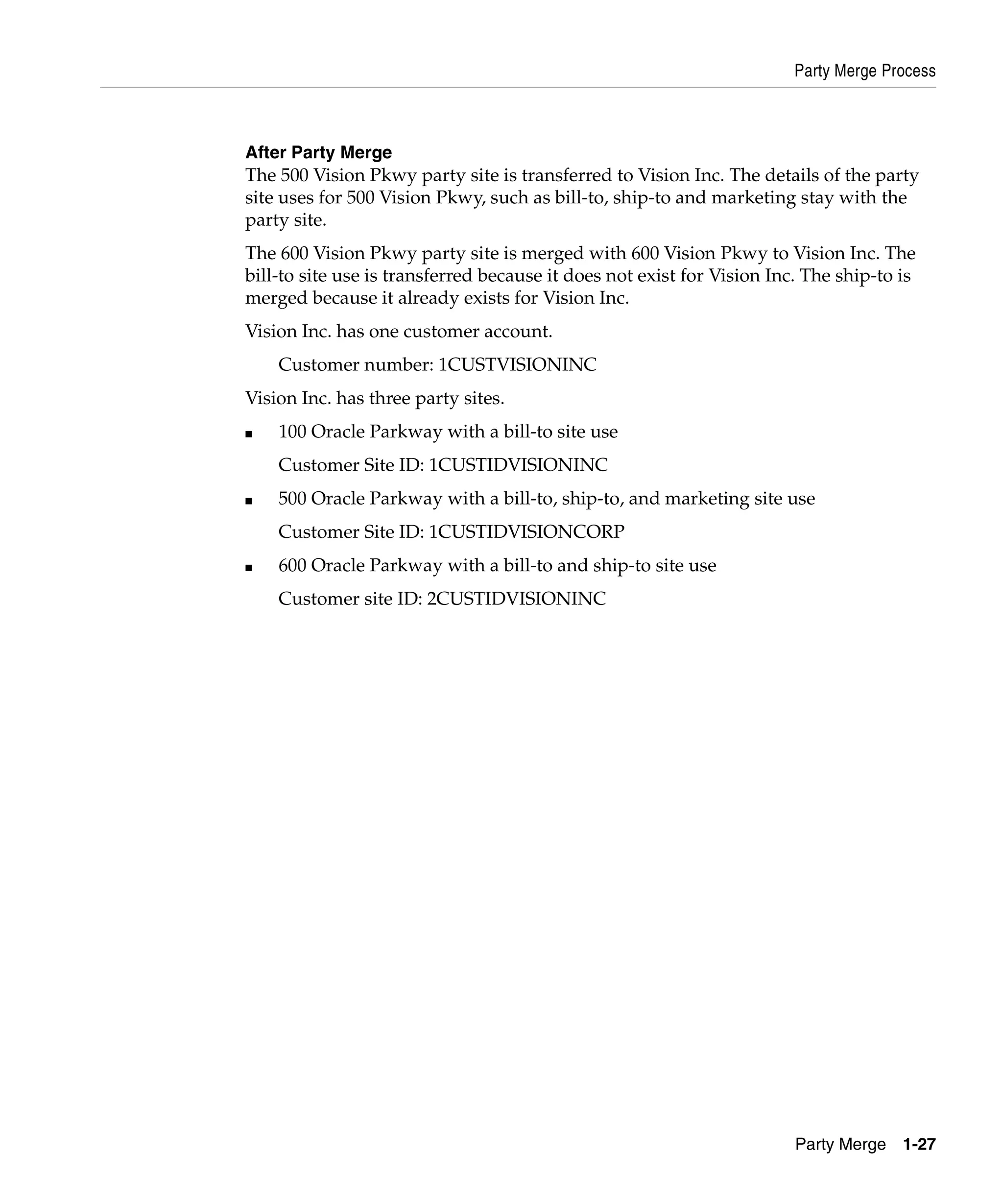Party Merge Process



After Party Merge
The 500 Vision Pkwy party site is transferred to Vision Inc. The details of the party
site uses for 500 Vision Pkwy, such as bill-to, ship-to and marketing stay with the
party site.
The 600 Vision Pkwy party site is merged with 600 Vision Pkwy to Vision Inc. The
bill-to site use is transferred because it does not exist for Vision Inc. The ship-to is
merged because it already exists for Vision Inc.
Vision Inc. has one customer account.
    Customer number: 1CUSTVISIONINC
Vision Inc. has three party sites.
■   100 Oracle Parkway with a bill-to site use
    Customer Site ID: 1CUSTIDVISIONINC
■   500 Oracle Parkway with a bill-to, ship-to, and marketing site use
    Customer Site ID: 1CUSTIDVISIONCORP
■   600 Oracle Parkway with a bill-to and ship-to site use
    Customer site ID: 2CUSTIDVISIONINC




                                                                        Party Merge 1-27
 
