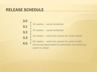 RELEASE SCHEDULE

       3.0
             10 weeks – usual schedule
       3.1
             10 weeks – usual schedule
       3.2
             12 weeks – extra two weeks for code health
       3.3
             20 weeks – extra ten weeks for code health,
       4.0   removing deprecated functionality and allowing
             users to adapt
 