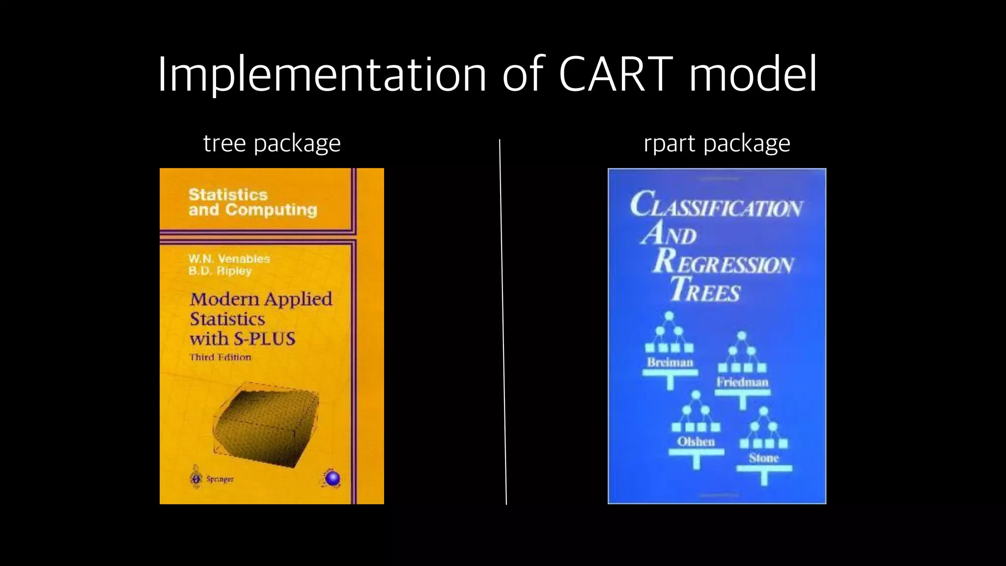 Implementation of CART model
tree package rpart package
 