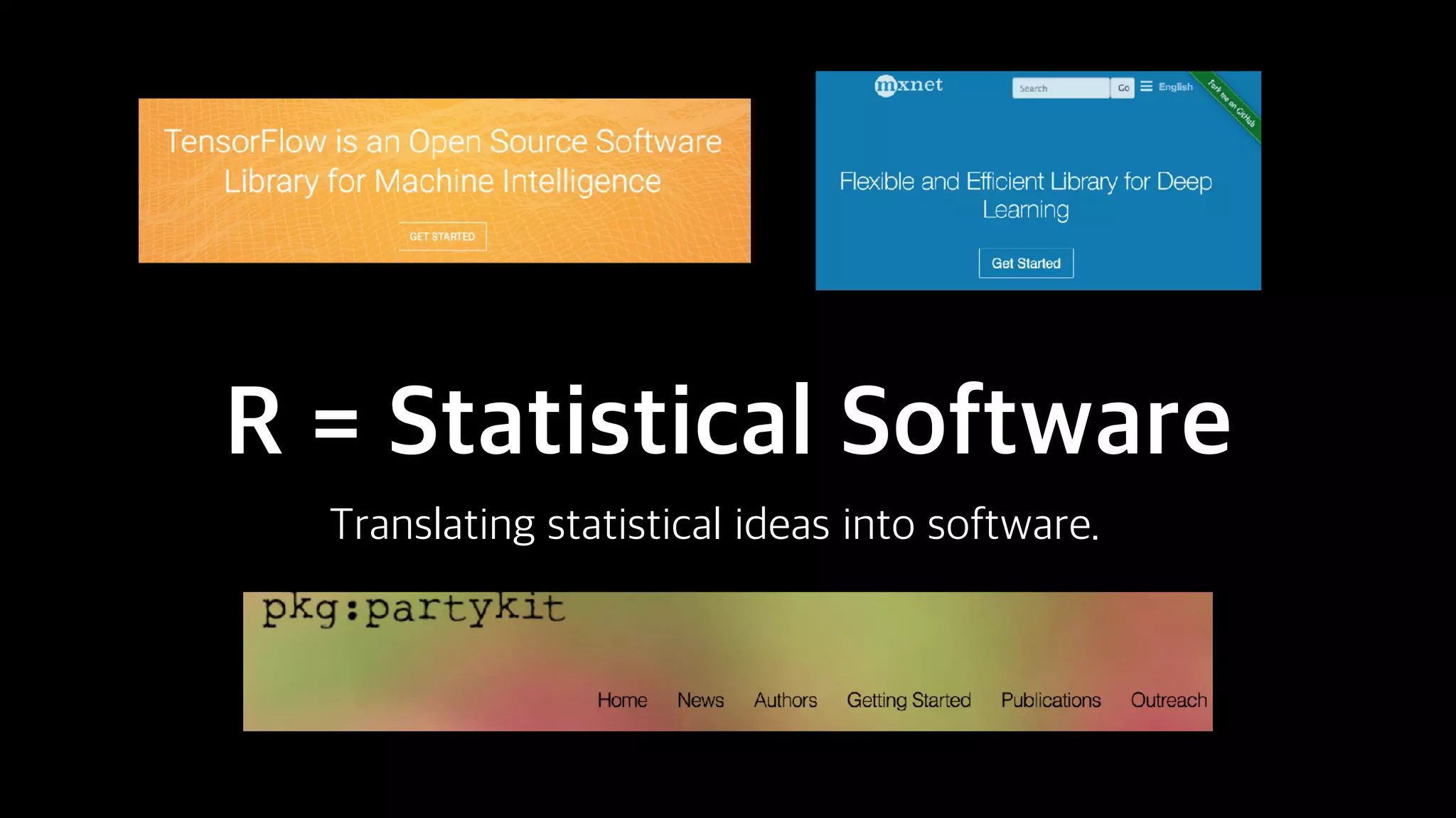 Translating statistical ideas into software.
R = Statistical Software
 