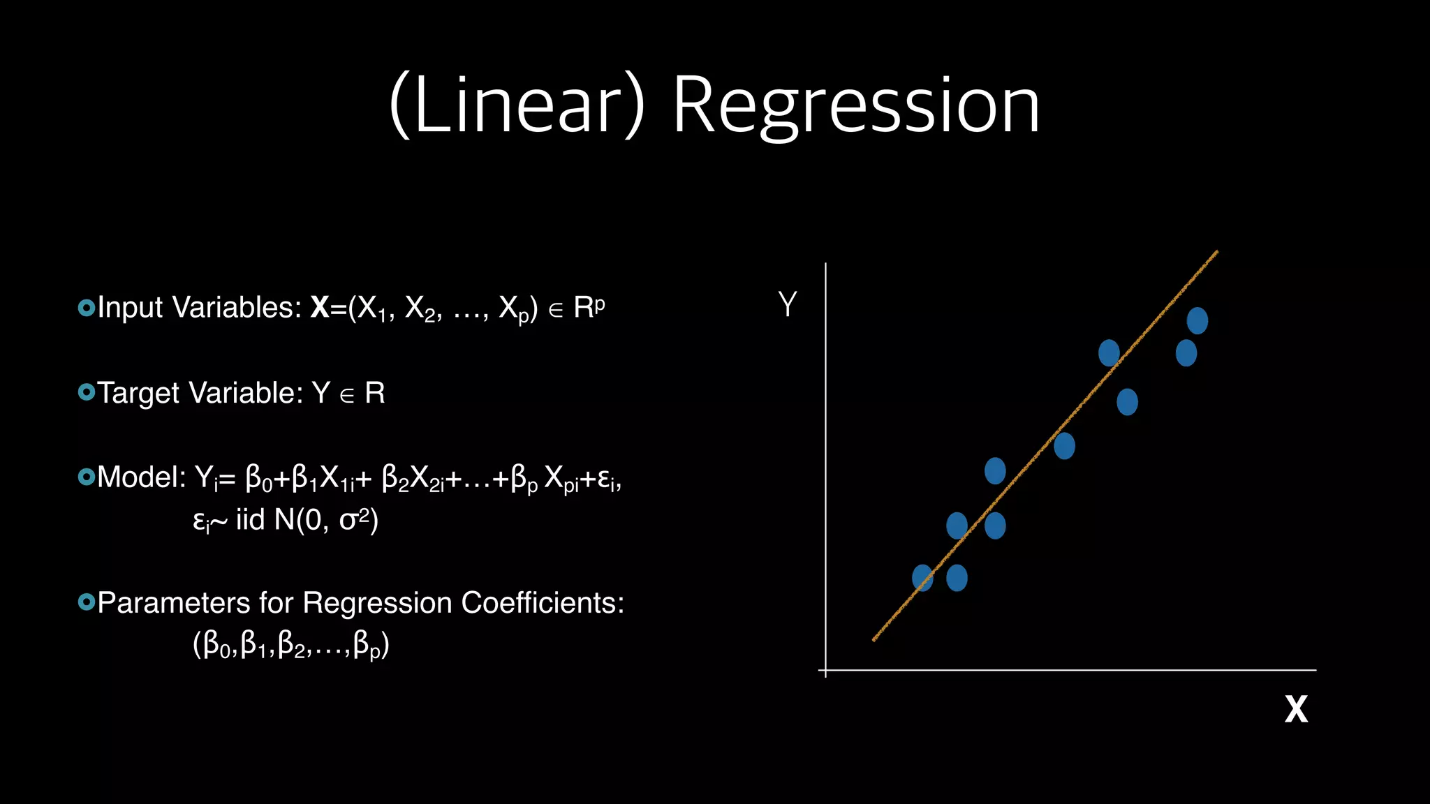 (Linear) Regression
£Input Variables: X=(X1, X2, …, Xp) ∈ Rp
£Target Variable: Y ∈ R
£Model: Yi= β0+β1X1i+ β2X2i+…+βp Xpi+εi,
εi~ iid N(0, σ2)
£Parameters for Regression Coefficients:
(β0,β1,β2,…,βp)
Y
X
 