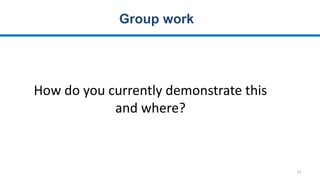 12
Group work
How do you currently demonstrate this
and where?
 