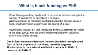 7
What is block funding vs PbR
• Under the payment by results tariff, a provider is paid according to the
number of treatments or operations it performs.
• Whereas a block or risk share contract means the contract value is
fixed, or partially fixed, usually over the course of a year.
• Payment by results PbR was introduced by the Department of Health
in the early 2000s, with the aim of improving efficiency, volume of
activity and quality of care.
One in four acute providers now mostly contracted through some
form of block payment or risk share, research suggests
28% increase in the cash value of block contracts in 2017-18,
compared to 2016-17
 