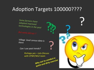 Potential technology adoption: Index for improved targeting: A village level proxy assessment using the past adoption rates of agricultural technologies