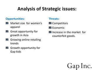 Analysis of Strategic issues: 
Opportunities: 
Market size for women’s 
apparel 
Great opportunity for 
growth in Asia 
Growing online retailing 
trends 
Growth opportunity for 
Gap kids 
Threats: 
Competitors 
Economic 
Increase in the market for 
counterfeit goods. 
 