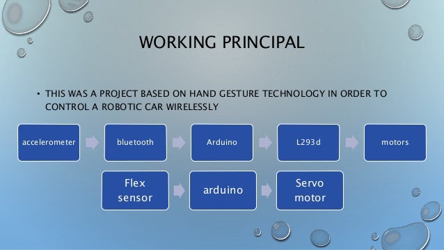 android controlled robotic arm