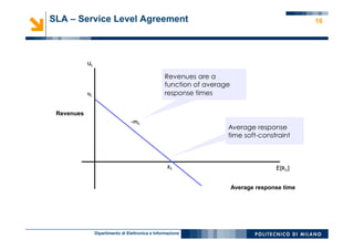 Dipartimento di Elettronica e Informazione
16
Revenues are a
function of average
response times
Average response
time soft-constraint
SLA – Service Level Agreement
Average response time
Revenues
 
