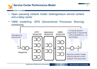 Dipartimento di Elettronica e Informazione
17
•  Open queueing network model: heterogeneous service centers
and a delay center
•  VMM modelling: GPS (Generalized Processor Sharing)
scheduling
Hexogenous
arrival rate
Session modelling
Service centers model
physical servers which
support VMs execution
A class k request
becomes a request k’
with probability pk,k’ or
terminates
Service Center Performance Model
 