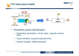 Dipartimento di Elettronica e Informazione
21LPV state-space models
LPV
System
uk yk
pk
λk
2
Arrival rate
Wk
1
, Wk
2 sk
1
, sk
2
Rk
1, Rk
2
Arrival rate
λk
1
φk
1
φk
2
•  Virtualized system identification:
•  Scheduling parameters: arrival rates, requests service
times
•  Ouput variables: requests response times
•  Control variables: VMM parameters
 