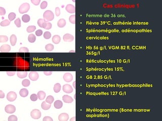 B19 Inside Inside the Cell: Parvovirus B19’s Cytological Signatures | PDF