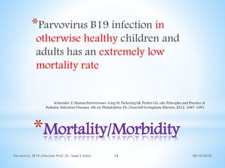 08/10/2018Parvovirus 3B19 infection Prof. Dr. Saad S AlAni 18
*Mortality/Morbidity
*Parvovirus B19 infection in
otherwise healthy children and
adults has an extremely low
mortality rate
Schneider, E. Human Parvoviruses. Long SS, Pickering LK, Prober CG, eds. Principles and Practice of
Pediatric Infectious Diseases. 4th ed. Philadelphia, PA: Churchill Livingstone Elsevier; 2012. 1087-1091.
 