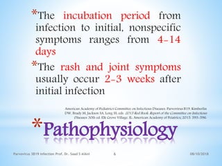 *Pathophysiology
*The incubation period from
infection to initial, nonspecific
symptoms ranges from 4-14
days
*The rash and joint symptoms
usually occur 2-3 weeks after
initial infection
08/10/2018Parvovirus 3B19 infection Prof. Dr. Saad S AlAni 6
American Academy of Pediatrics Committee on Infectious Diseases. Parvovirus B19. Kimberlin
DW, Brady M, Jackson SA, Long SS, eds. 2015 Red Book: Report of the Committee on Infectious
Diseases. 30th ed. Elk Grove Village, IL: American Academy of Peiatrics; 2015. 593-596.
 