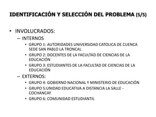 IDENTIFICACIÓN Y SELECCIÓN DEL PROBLEMA (5/5)


• INVOLUCRADOS:
  – INTERNOS
     • GRUPO 1: AUTORIDADES UNIVERSIDAD CATOLICA DE CUENCA
       SEDE SAN PABLO LA TRONCAL
     • GRUPO 2: DOCENTES DE LA FACULTAD DE CIENCIAS DE LA
       EDUCACIÓN
     • GRUPO 3: ESTUDIANTES DE LA FACULTAD DE CIENCIAS DE LA
       EDUCACIÓN
  – EXTERNOS:
     • GRUPO 4: GOBIERNO NACIONAL Y MINISTERIO DE EDUCACIÓN
     • GRUPO 5:UNIDAD EDUCATIVA A DISTANCIA LA SALLE -
       COCHANCAY
     • GRUPO 6: COMUNIDAD ESTUDIANTIL
 