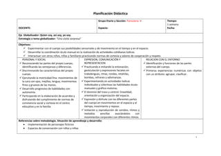 Planificación Didáctica
DOCENTE:
Grupo Etario y Sección: Parvularia 4
Espacio:
Tiempo:
1 semana
Fecha:
Eje Globalizador: Quien soy, así soy, yo soy.
Estrategia o tema globalizador: “Una visita sorpresa”
Objetivos:
 Experimentar con el cuerpo sus posibilidades sensoriales y de movimiento en el tiempo y en el espacio.
 Desarrollar la coordinación óculo manual en la realización de actividades cotidianas lúdicas.
 Interactuar con otros niños, niñas y familiares practicando normas de cortesía y valores de cooperación y respeto.
PERSONAL Y SOCIAL
 Reconociendo las partes del propio cuerpo,
identificando las semejanzas y diferencias.
 Discriminando las características del propio
cuerpo.
 Ejercitando la motricidad fina: movimientos de
la cara con ojos, mejillas, lengua; movimientos
finos y gruesos de las manos.
 Desarrollo progresivo de habilidades con
autonomía.
 Participando en la elaboración de acuerdos y
disfrutando del cumplimiento de normas de
convivencia social y cortesía en el centro
educativo y en la familia.
EXPRESION, COMUNICACIÓN Y
REPRESENTACION
 Practicando e imitando la entonación,
gesticulación y expresiones faciales en
trabalenguas, rimas, rondas, retahílas,
bombas, refranes y adivinanzas.
 Experimentando en actividades lúdicas
individuales y colectivas las habilidades óculo-
manuales y gráfico-motoras.
 El dominio del trazo y control: linealidad,
orientación y organización del espacio.
 Expresión y disfrute con las diferentes partes
del cuerpo en movimientos en el espacio y el
tiempo, movimiento y reposo.
 Imitación y reproducción de sonidos, ritmos y
melodías sencillas asociándolos con
movimientos corporales con diferentes ritmos.
RELACION CON EL ENTORNO
 Identificación y funciones de las partes
externas del cuerpo.
 Primeras experiencias numéricas con objetos
con un atributo: agrupar, clasificar.
Referencias sobre metodología. Situación de aprendizaje y desarrollo:
• Implementación de personajes ficticios
• Espacios de conversación con niños y niñas
1
 