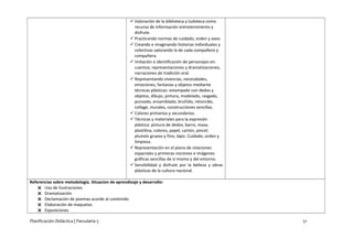  Valoración de la biblioteca y ludoteca como
recurso de información entretenimiento y
disfrute.
 Practicando normas de cuidado, orden y aseo.
 Creando e imaginando historias individuales y
colectivas valorando la de cada compañero y
compañera.
 Imitación e identificación de personajes en:
cuentos; representaciones y dramatizaciones;
narraciones de tradición oral.
 Representando vivencias, necesidades,
emociones, fantasías y objetos mediante
técnicas plásticas: estampado con dedos y
objetos, dibujo, pintura, modelado, rasgado,
punzado, ensamblado, bruñido, retorcido,
collage, murales, construcciones sencillas.
 Colores primarios y secundarios.
 Técnicas y materiales para la expresión
plástica: pintura de dedos, barro, masa,
plastilina, colores, papel, cartón, pincel,
plumón grueso y fino, lápiz. Cuidado, orden y
limpieza.
 Representación en el plano de relaciones
espaciales y primeras nociones e imágenes
gráficas sencillas de sí mismo y del entorno.
 Sensibilidad y disfrute por la belleza y obras
plásticas de la cultura nacional.
Referencias sobre metodología. Situacion de aprendizaje y desarrollo:
 Uso de ilustraciones
 Dramatización
 Declamación de poemas acorde al contenido
 Elaboración de maquetas
 Exposiciones
Planificación Didáctica | Parvularia 5 51
 