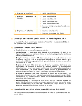 Programa Jardín Infantil               ◊   Jardín Infantil Clásico

     Programa       Alternativo    de       ◊   Jardín Infantil Familiar
     Atención
                                            ◊   Jardín Infantil Laboral
                                            ◊   Jardín Infantil Estacional
                                            ◊   Jardín Infantil Intercultural
                                            ◊   Programa de Mejoramiento de Atención para
                                                la Infancia

     Programa para la Familia               ◊   Programa Comunicacional
                                            ◊   Programa Conozca a su Hijo (CASH)



¿Desde qué edad los niños y niñas pueden ser atendidos por la JUNJI?
La Educación Parvularia que entrega el Estado beneficia a niños y niñas desde los 84 días de
vida hasta los 4 años 11 meses de edad.


¿Cómo elegir un buen Jardín Infantil?
La elección debe tener en cuenta los siguientes aspectos:
◊   Infraestructura : Es importante poner atención en la iluminación, los servicios de
    higiene, la calefacción del recinto, el sistema de ventilación, los patios y las condiciones
    de seguridad para los párvulos.
◊   El equipamiento y el material didáctico: Las aulas y espacios educativos deben ser
    acogedores, decorados y que se encuentren a la altura de los párvulos. Además, debe
    existir material didáctico seguro y suficiente que estimule todas las áreas de desarrollo y
    crecimiento de los niños.
◊   El personal: El jardín debe contar con una directora, educadoras, técnicos de aula,
    manipuladora de alimentos y auxiliar de servicios menores. El establecimiento
    educacional podrá contar, además, con nutricionistas, enfermeras, pediatras, sicólogos u
    otros profesionales. Los padres pueden y deben solicitar al establecimiento los
    documentos que certifiquen los títulos y estudios correspondientes del personal.
◊   El proyecto educativo: Éste debe contemplar la misión del establecimiento, sus
    objetivos y metas, sus normas y organización, un sistema de evaluación de aprendizaje
    de los párvulos y la participación de la familia, la cual es fundamental en el proceso de
    crecimiento del niño y la niña.
◊   Empadronamiento: En caso de que el jardín infantil o la sala cuna sean privados, los
    padres deberán solicitar el empadronamiento del establecimiento, el cual consiste en un
    certificado de fe pública en el que la JUNJI acredita que se cumple la norma, a fin de
    garantizar la calidad del servicio que recibirán los párvulos.


¿Cómo inscribir a un niño o niña en un establecimiento de la JUNJI?
Para inscribir a un niño o niña en un establecimiento de la JUNJI, los padres o encargado del
párvulo deben:



                                                                                             12
 
