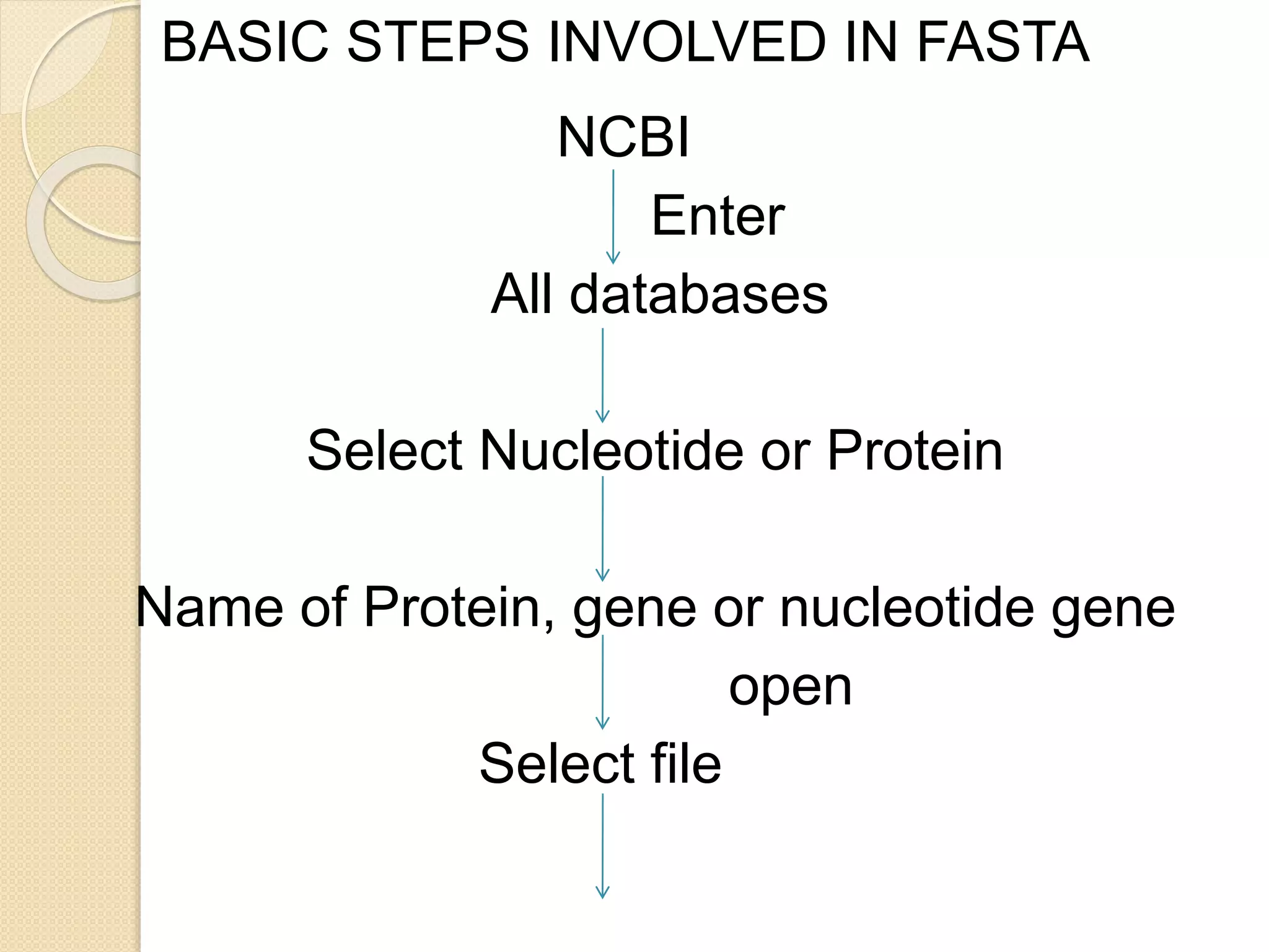NCBI
Enter
All databases
Select Nucleotide or Protein
Name of Protein, gene or nucleotide gene
open
Select file
BASIC STEPS INVOLVED IN FASTA
 