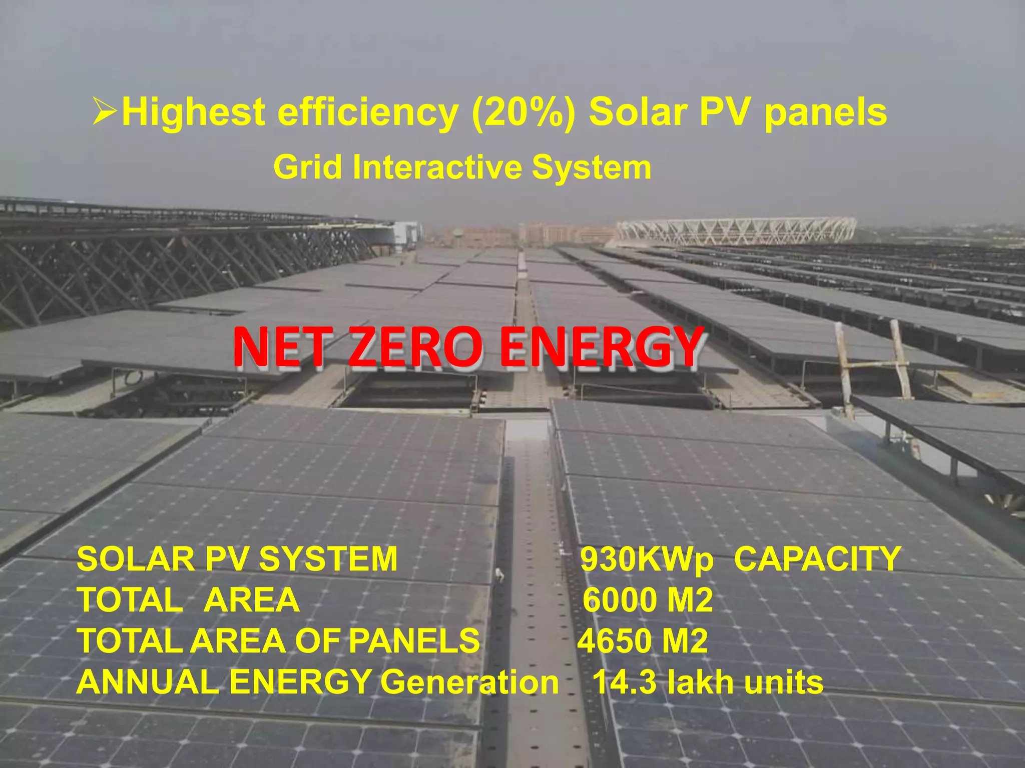 20
SOLAR PV SYSTEM
TOTAL AREA
TOTAL AREA OF PANELS
ANNUAL ENERGY Generation
930KWp CAPACITY
6000 M2
4650 M2
14.3 lakh units
Highest efficiency (20%) Solar PV panels
Grid Interactive System
NET ZERO ENERGY
 