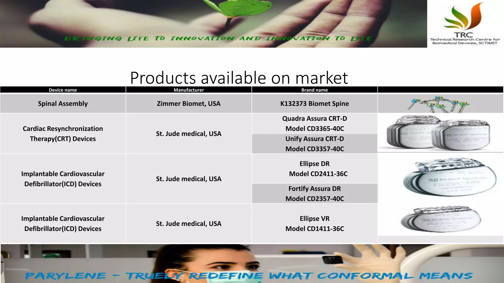Products available on marketDevice name Manufacturer Brand name
Spinal Assembly Zimmer Biomet, USA K132373 Biomet Spine
Cardiac Resynchronization
Therapy(CRT) Devices
St. Jude medical, USA
Quadra Assura CRT-D
Model CD3365-40C
Unify Assura CRT-D
Model CD3357-40C
Implantable Cardiovascular
Defibrillator(ICD) Devices
St. Jude medical, USA
Ellipse DR
Model CD2411-36C
Fortify Assura DR
Model CD2357-40C
Implantable Cardiovascular
Defibrillator(ICD) Devices
St. Jude medical, USA
Ellipse VR
Model CD1411-36C
 