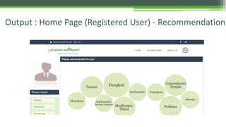 Output : Home Page (Registered User) - Recommendation 
 