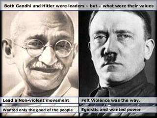 Both Gandhi and Hitler were leaders – but… what were their valuesLead a Non-violent movementFelt Violence was the way.Egoistic and wanted powerWanted only the good of the people