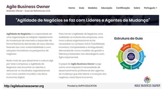 Provided by SURYA EDUCATIONhttp://agilebusinessowner.org
 