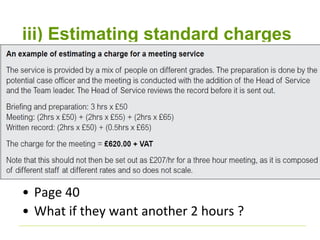 iii) Estimating standard charges 
• Page 40 
• What if they want another 2 hours ? 
 
