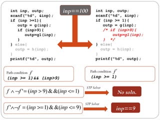 int inp, outp;          inp==100          int inp, outp;
  scanf("%d", &inp);                        scanf("%d", &inp);
  if (inp >=1){                             if (inp >= 1){
     outp = g(inp);                            outp = g(inp);
     if (inp>9){                               /* if (inp>9){
        outp=g1(inp);                              outp=g1(inp);
     }                                         } */
  } else{                                   } else{
    outp = h(inp);                            outp = h(inp);
  }                                         }
  printf("%d", outp);                       printf("%d", outp);


Path condition   f                      Path condition   f’
(inp >= 1)&& (inp>9)                    (inp >= 1)

                                     STP Solver
f ∧ ¬f ' = (inp > 9) & &(inp <= 1)                            No soln.
                                     STP Solver
f '∧¬f = (inp >= 1) & &(inp <= 9)                         inp==9
 