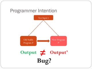 Programmer Intention
                  Test Input t




     Old Stable                  New Program
     Program P                        P’


    Output         ≠             Output’
                  Bug?
 