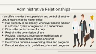 Administrative Relationships
If an office is under the supervision and control of another
unit, it means that the higher office:
 Has authority to act directly, whenever specific function
is entrusted by law or regulation to a subordinate
 Directs the performance of a duty
 Restrains the commission of acts
 Reviews, approves, reverses or modified acts or
decision of subordinate officials and units
 Determines priorities in executing plans and programs
 Prescribes standards, guidelines, plans and programs
 