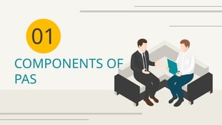COMPONENTS OF
PAS
01
 