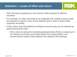 PAS 128: Specification for underground utility detection, verification ...