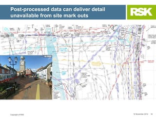 PAS 128: Specification for underground utility detection, verification ...