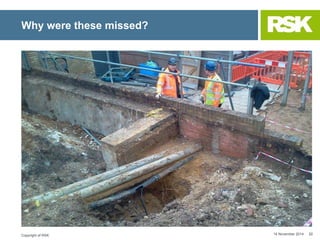 PAS 128: Specification for underground utility detection, verification ...