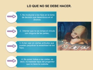 LO QUE NO SE DEBE HACER.
1. No involucrar a los hijos en la toma
de decisión que desemboca en el
divorcio.
2. Intentar que no se rompa el vínculo
con ninguna de las partes..
3. Evitar caer en ciertas actitudes que
pueden perjudicar la estabilidad de los
hijos.
4. No poner trabas a las visitas, es
decir, no trasladar lejos del progenitor
que no tiene la custodia
 
