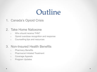Preventing Opioid Overdose Deaths with Take-home Naloxone/ NIHB Policy ...