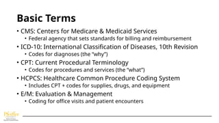 Medical Coding Standardization Medical Coding and Billing Introduction.pptx