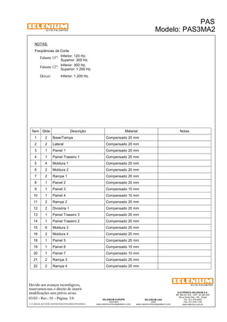 A L T O - F A L A N T E S 
NOTAS: 
Freqüências de Corte: 
Inferior: 120 Hz. 
Superior: 300 Hz. Falante 15": 
Inferior: 300 Hz. 
Falante 12": 
Driver: Inferior: 1.200 Hz. 
Superior: 1.200 Hz. 
Ítem Qtde Descrição Material Notas 
1 2 Base/Tampa Compensado 20 mm 
2 2 Lateral Compensado 20 mm 
3 1 Painel 1 Compensado 20 mm 
4 1 Painel Traseiro 1 Compensado 20 mm 
5 4 Moldura 1 Compensado 20 mm 
6 2 Moldura 2 Compensado 20 mm 
7 2 Rampa 1 Compensado 20 mm 
8 1 Painel 2 Compensado 20 mm 
9 1 Painel 3 Compensado 10 mm 
10 1 Painel 4 Compensado 10 mm 
11 2 Rampa 2 Compensado 20 mm 
12 2 Divisória 1 Compensado 20 mm 
13 1 Painel Traseiro 3 Compensado 20 mm 
14 1 Painel Traseiro 2 Compensado 20 mm 
15 6 Moldura 3 Compensado 20 mm 
16 2 Moldura 4 Compensado 20 mm 
18 1 Painel 5 Compensado 20 mm 
19 1 Painel 6 Compensado 10 mm 
20 1 Painel 7 Compensado 10 mm 
21 2 Rampa 3 Compensado 20 mm 
22 2 Rampa 4 Compensado 20 mm 
Devido aos avanços tecnológicos, 
reservamos-nos o direito de inserir 
modificações sem prévio aviso. 
PAS 
Modelo: PAS3MA2 
ELETRÔNICA SELENIUM S.A. 
BR 386 Km 435 - CEP: 92.480-000 
Nova Santa Rita - RS - Brasil 
Tel.: (51) 479-4000 
Fax: (51) 479-1150 
www.selenium.com.br 
SELENIUM USA 
USA 
www.seleniumloudspeakers.com 
SELENIUM EUROPE 
Germany 
www.seleniumloudspeakers.com 
A L T O - F A L A N T E S 
03/03 - Rev.: 01 - Página: 3/6 
F:CAIXAS ACÚSTICASPASPAS3PAS3MA2PAS3MA2 
 