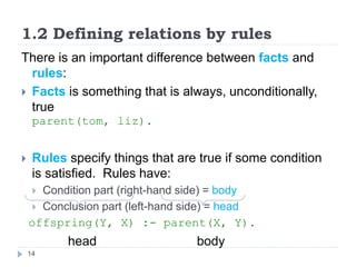 1.2 Defining relations by rules
14
There is an important difference between facts and
rules:
 Facts is something that is always, unconditionally,
true
parent(tom, liz).
 Rules specify things that are true if some condition
is satisfied. Rules have:
 Condition part (right-hand side) = body
 Conclusion part (left-hand side) = head
offspring(Y, X) :- parent(X, Y).
head body
 