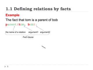 1.1 Defining relations by facts
5
Example
The fact that tom is a parent of bob
parent(tom, bob).
the name of a relation argument1 argument2
Fact clause
 