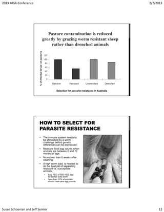 ParasiteResistance Slide 12