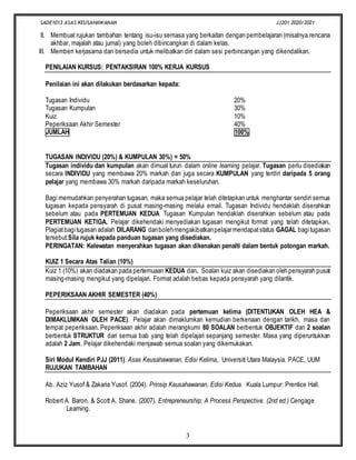 SADE1013 ASAS KEUSAHAWANAN JJ201 2020/2021
3
II. Membuat rujukan tambahan tentang isu-isu semasa yang berkaitan dengan pembelajaran (misalnya rencana
akhbar, majalah atau jurnal) yang boleh dibincangkan di dalam kelas.
III. Memberi kerjasama dan bersedia untuk melibatkan diri dalam sesi perbincangan yang dikendalikan.
PENILAIAN KURSUS: PENTAKSIRAN 100% KERJA KURSUS
Penilaian ini akan dilakukan berdasarkan kepada:
Tugasan Individu 20%
Tugasan Kumpulan 30%
Kuiz 10%
Peperiksaan Akhir Semester 40%
JUMLAH 100%
TUGASAN INDIVIDU (20%) & KUMPULAN 30%) = 50%
Tugasan individu dan kumpulan akan dimuat turun dalam online learning pelajar. Tugasan perlu disediakan
secara INDIVIDU yang membawa 20% markah dan juga secara KUMPULAN yang terdiri daripada 5 orang
pelajar yang membawa 30% markah daripada markah keseluruhan.
Bagi memudahkan penyerahan tugasan, maka semua pelajar telah ditetapkan untuk menghantar sendiri semua
tugasan kepada pensyarah di pusat masing-masing melalui email. Tugasan Individu hendaklah diserahkan
sebelum atau pada PERTEMUAN KEDUA Tugasan Kumpulan hendaklah diserahkan sebelum atau pada
PERTEMUAN KETIGA. Pelajar dikehendaki menyediakan tugasan mengikut format yang telah ditetapkan.
Plagiatbagitugasan adalah DILARANG danbolehmengakibatkanpelajarmendapatstatus GAGAL bagitugasan
tersebut.Sila rujuk kepada panduan tugasan yang disediakan.
PERINGATAN: Kelewatan menyerahkan tugasan akan dikenakan penalti dalam bentuk potongan markah.
KUIZ 1 Secara Atas Talian (10%)
Kuiz 1 (10%) akan diadakan pada pertemuaan KEDUA dan. Soalan kuiz akan disediakan oleh pensyarah pusat
masing-masing mengikut yang dipelajari. Format adalah bebas kepada pensyarah yang dilantik.
PEPERIKSAAN AKHIR SEMESTER (40%)
Peperiksaan akhir semester akan diadakan pada pertemuan kelima (DITENTUKAN OLEH HEA &
DIMAKLUMKAN OLEH PACE). Pelajar akan dimaklumkan kemudian berkenaan dengan tarikh, masa dan
tempat peperiksaan. Peperiksaan akhir adalah merangkumi 80 SOALAN berbentuk OBJEKTIF dan 2 soalan
berbentuk STRUKTUR dari semua bab yang telah dipelajari sepanjang semester. Masa yang diperuntukkan
adalah 2 Jam. Pelajar dikehendaki menjawab semua soalan yang dikemukakan.
Siri Modul Kendiri PJJ (2011). Asas Keusahawanan, Edisi Kelima,. Universiti Utara Malaysia. PACE, UUM
RUJUKAN TAMBAHAN
Ab. Aziz Yusof & Zakaria Yusof. (2004). Prinsip Keusahawanan, Edisi Kedua. Kuala Lumpur: Prentice Hall.
Robert A. Baron. & Scott A. Shane. (2007). Entrepreneurship: A Process Perspective. (2nd ed.) Cengage
Learning.
 