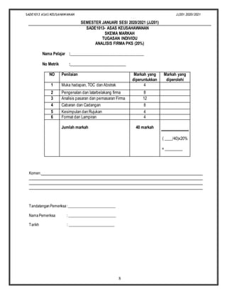 SADE1013 ASAS KEUSAHAWANAN JJ201 2020/2021
8
SEMESTER JANUARI SESI 2020/2021 (JJ201)
SADE1013- ASAS KEUSAHAWANAN
SKEMA MARKAH
TUGASAN INDIVIDU
ANALISIS FIRMA PKS (20%)
Nama Pelajar :_____________________________________
No Metrik :____________________________
NO Penilaian Markah yang
diperuntukkan
Markah yang
diperolehi
1 Muka hadapan, TOC dan Abstrak 4
2 Pengenalan dan latarbelakang firma 8
3 Analisis pasaran dan pemasaran Firma 12
4 Cabaran dan Cadangan 8
5 Kesimpulan dan Rujukan 4
6 Format dan Lampiran 4
Jumlah markah 40 markah
( ____/40)x20%
= _________
Komen:
TandatanganPemeriksa:_________________________
NamaPemeriksa : _________________________
Tarikh : ________________________
 