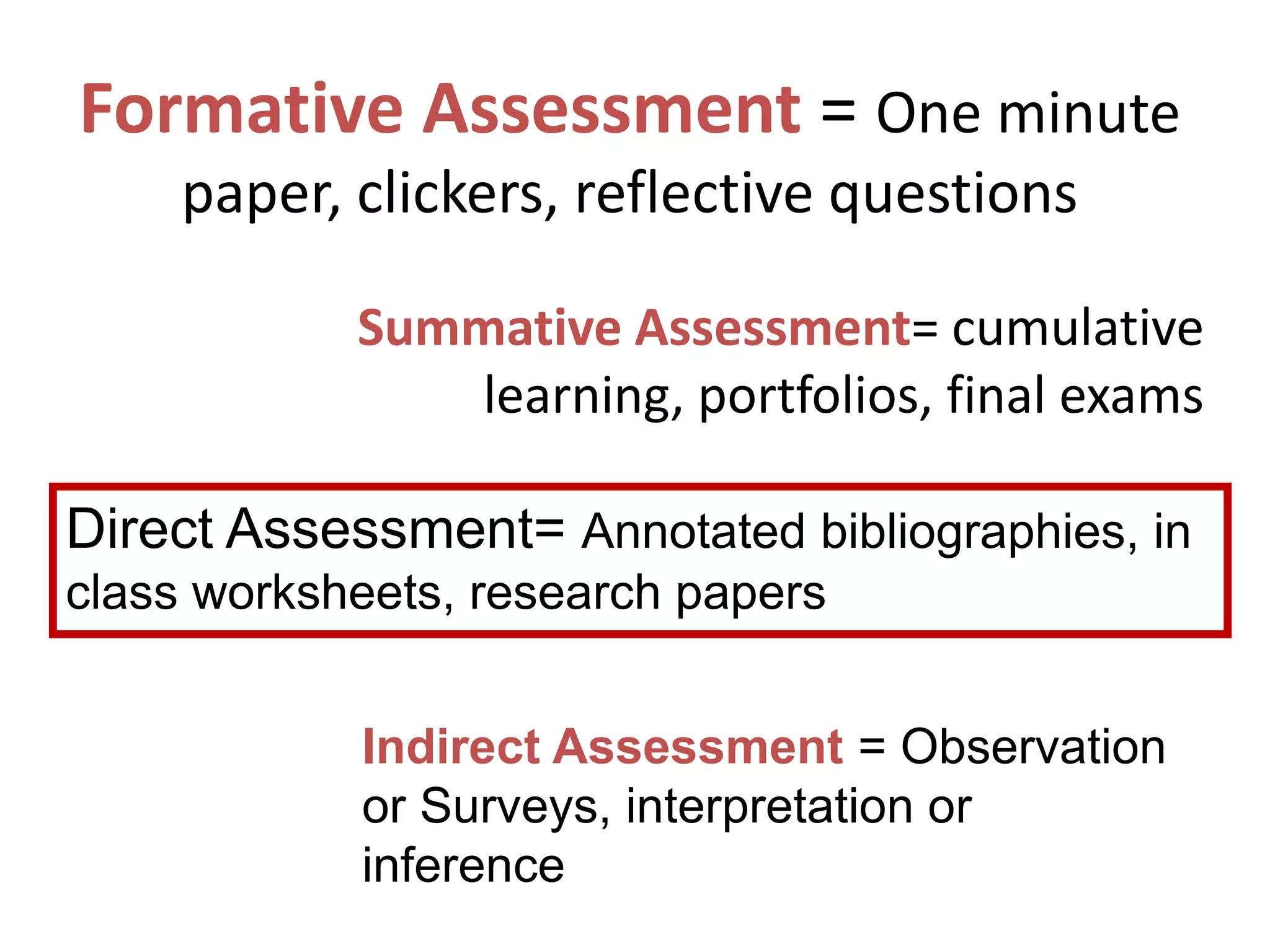 Formative Assessment = One minute paper, clickers, reflective questions 
Summative Assessment= cumulative learning, portfolios, final exams 
Direct Assessment= Annotated bibliographies, in class worksheets, research papers 
Indirect Assessment = Observation or Surveys, interpretation or inference  